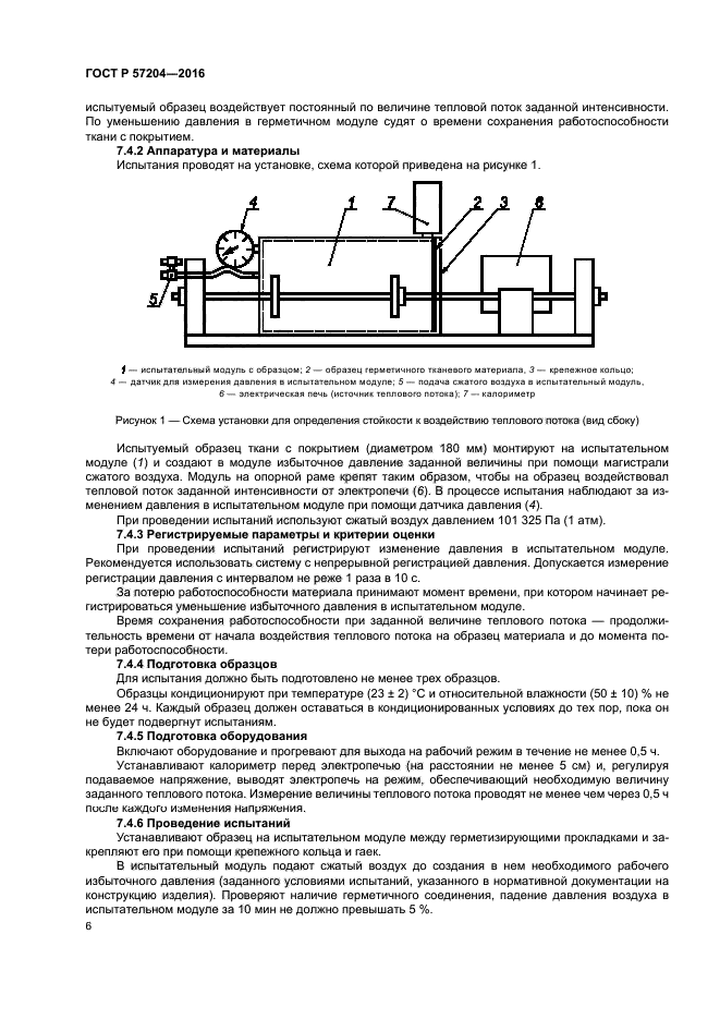 ГОСТ Р 57204-2016