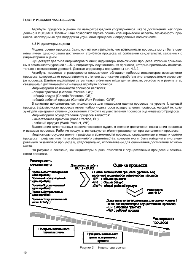 ГОСТ Р ИСО/МЭК 15504-5-2016