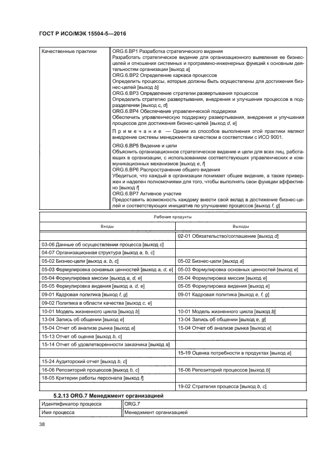 ГОСТ Р ИСО/МЭК 15504-5-2016