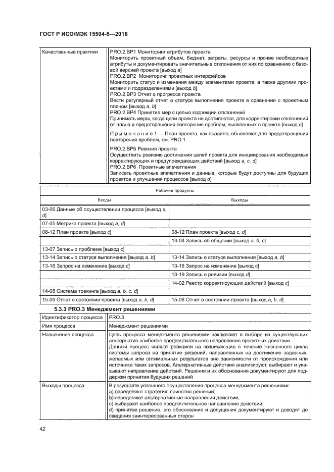 ГОСТ Р ИСО/МЭК 15504-5-2016