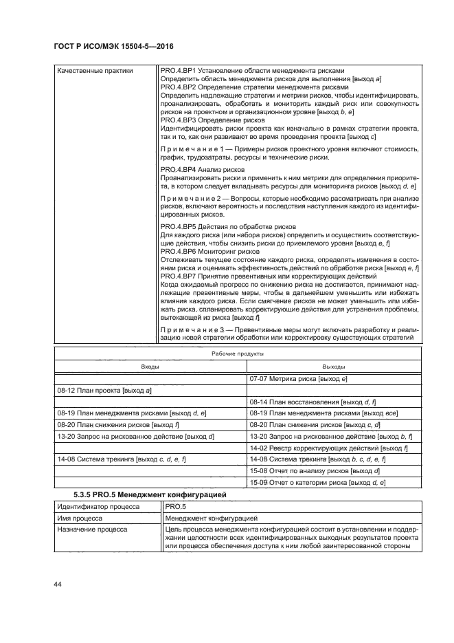 ГОСТ Р ИСО/МЭК 15504-5-2016