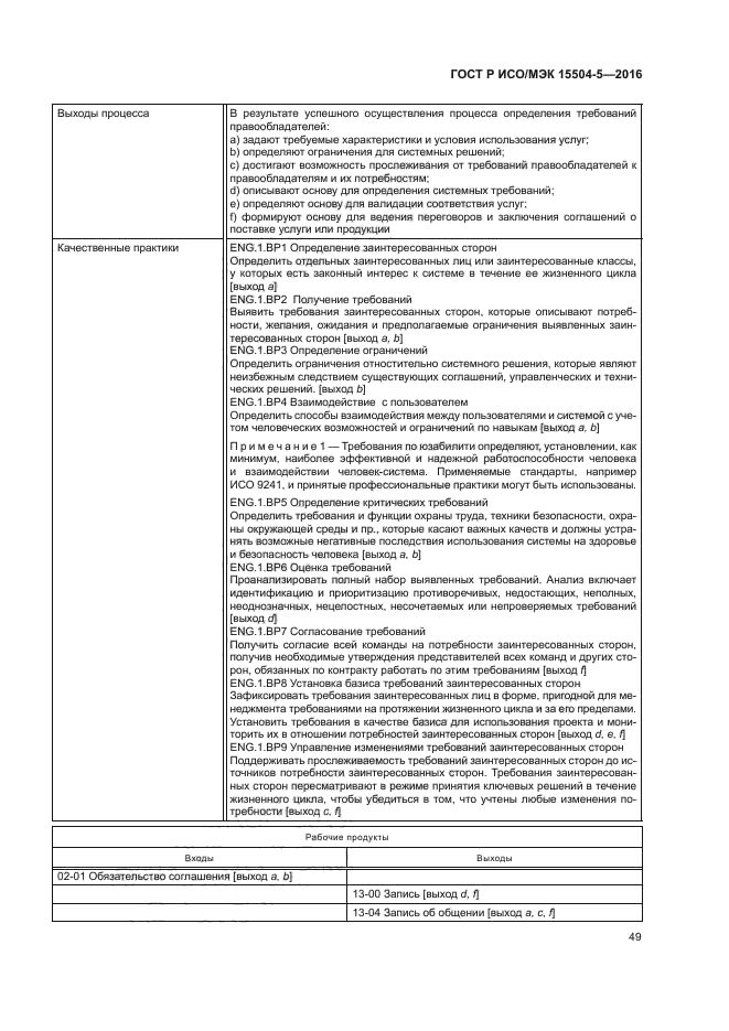 ГОСТ Р ИСО/МЭК 15504-5-2016