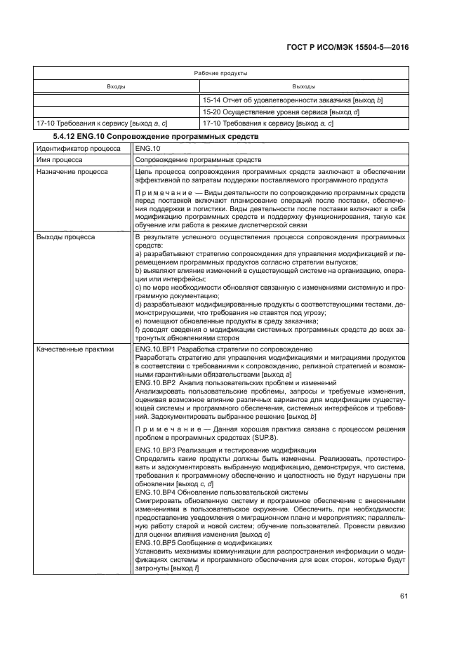 ГОСТ Р ИСО/МЭК 15504-5-2016