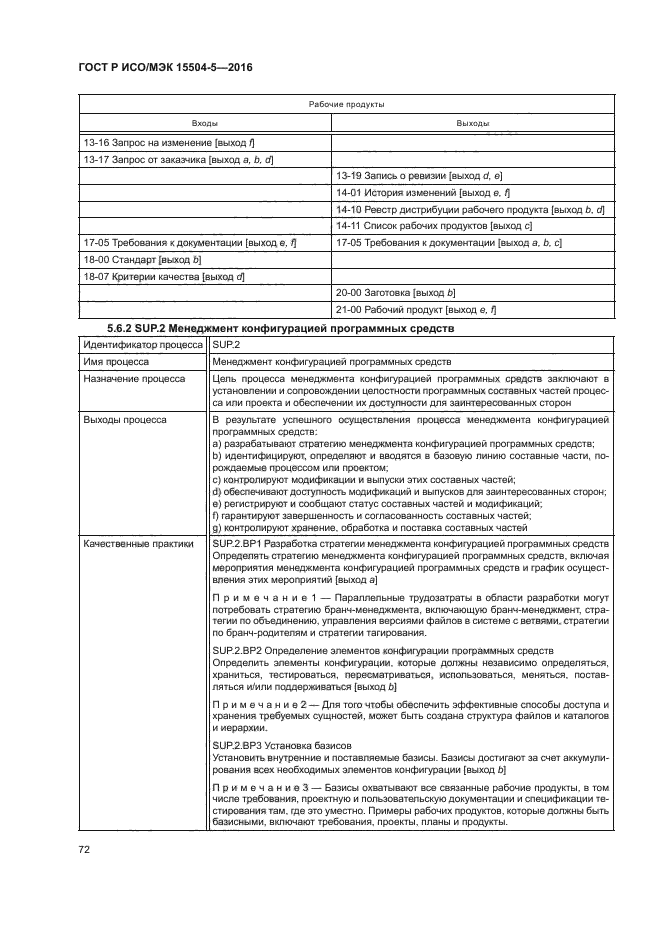 ГОСТ Р ИСО/МЭК 15504-5-2016