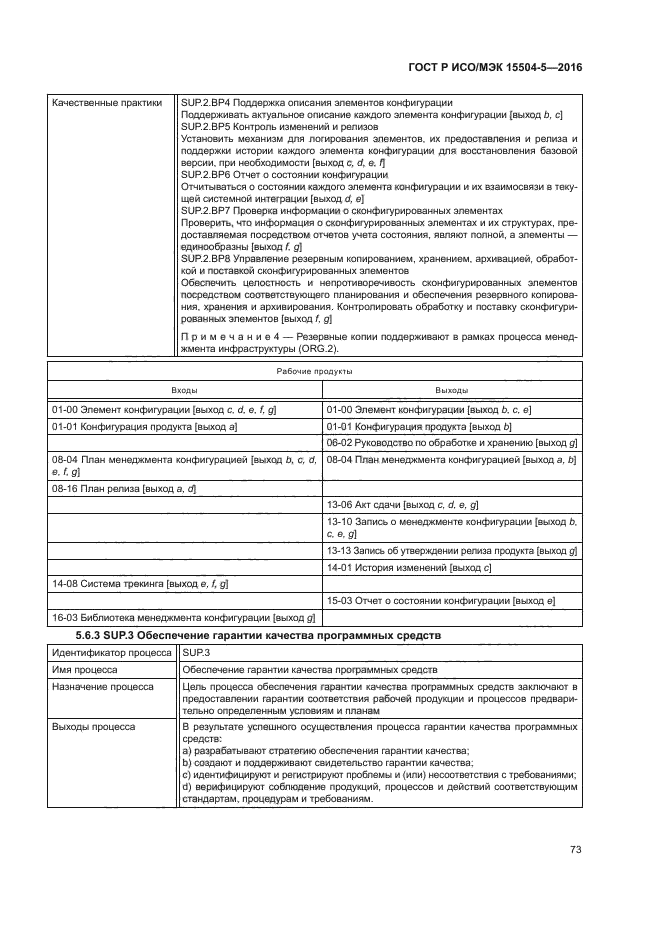 ГОСТ Р ИСО/МЭК 15504-5-2016