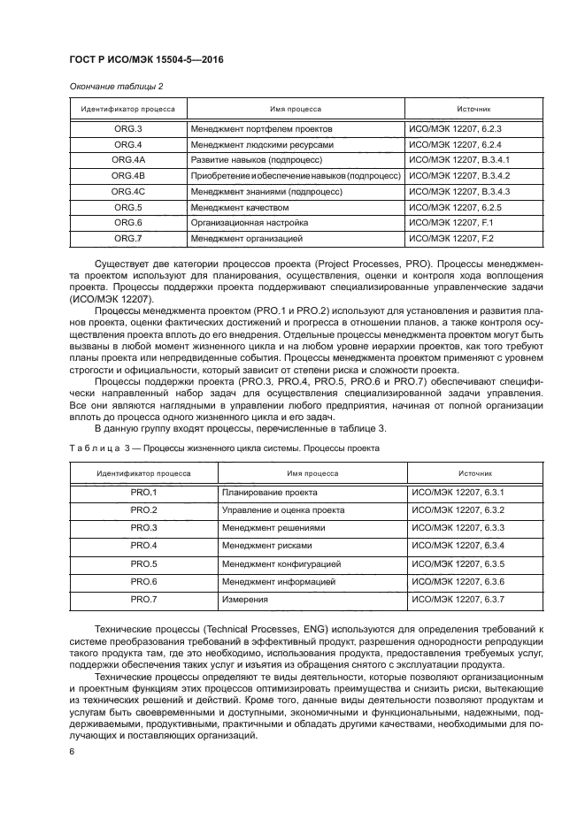 ГОСТ Р ИСО/МЭК 15504-5-2016