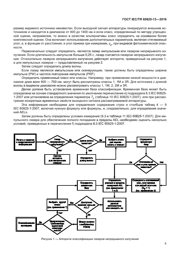 ГОСТ IEC/TR 60825-13-2016