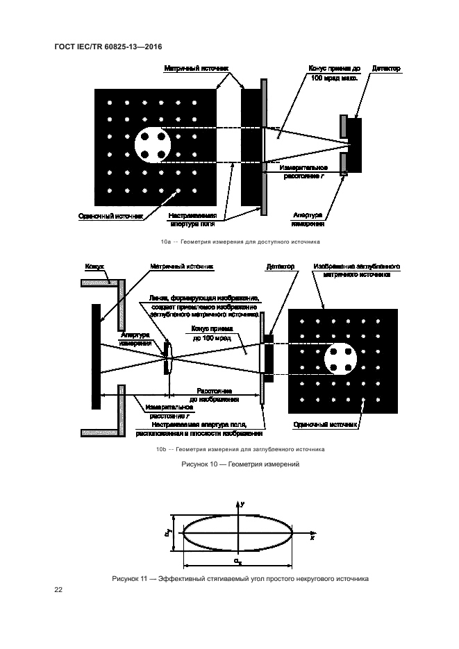 ГОСТ IEC/TR 60825-13-2016