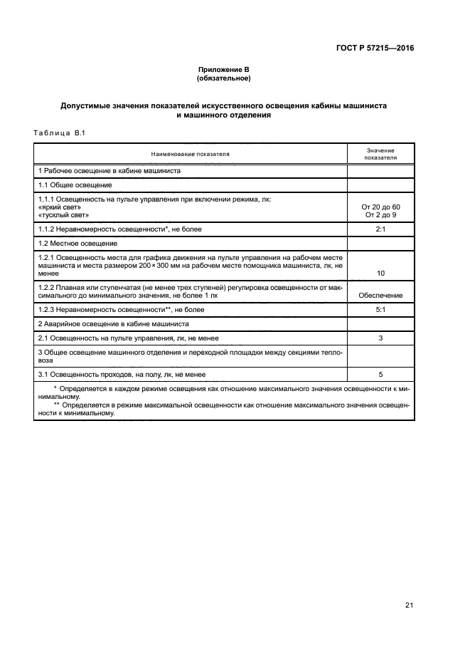 ГОСТ Р 57215-2016