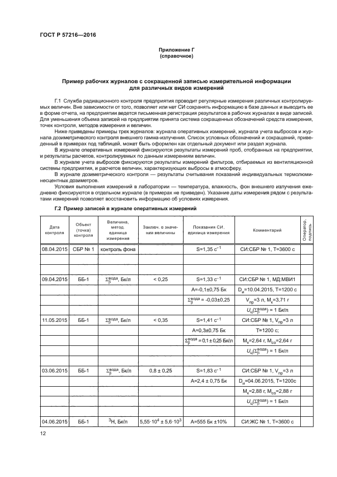 ГОСТ Р 57216-2016