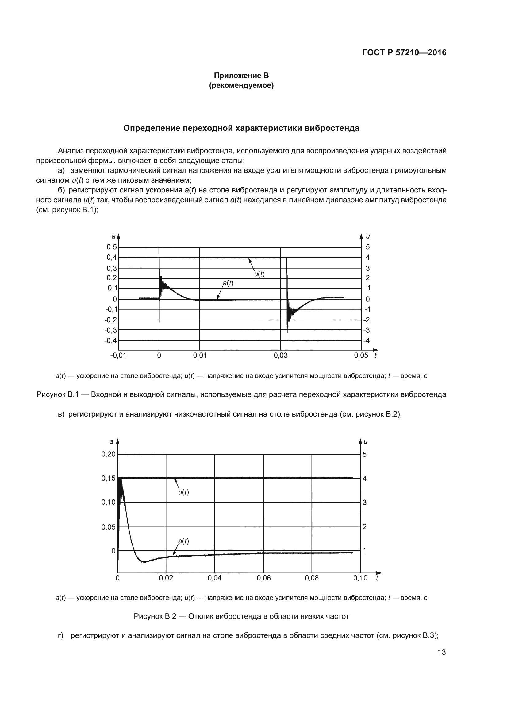 ГОСТ Р 57210-2016