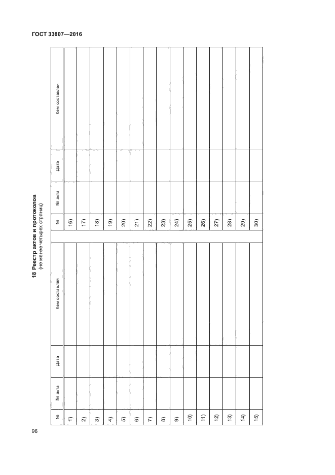 ГОСТ 33807-2016