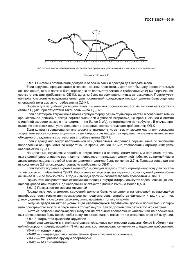 ГОСТ 33807-2016