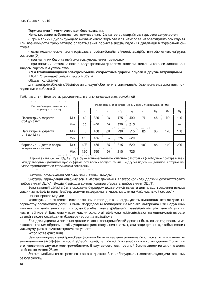 ГОСТ 33807-2016