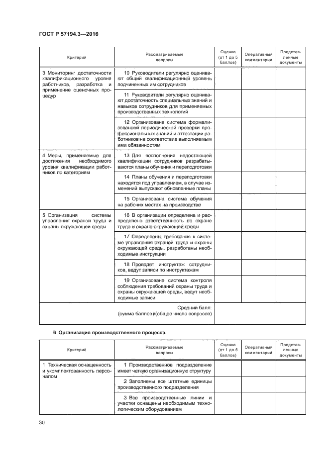 ГОСТ Р 57194.3-2016