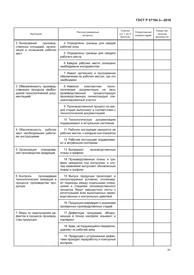 ГОСТ Р 57194.3-2016