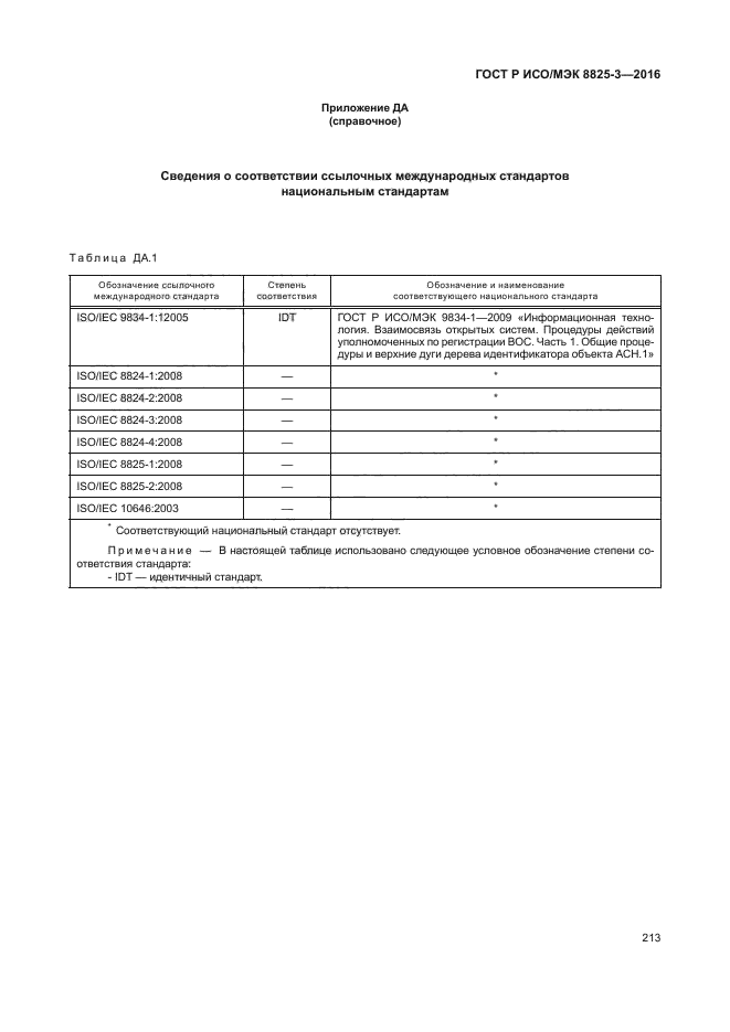 ГОСТ Р ИСО/МЭК 8825-3-2016