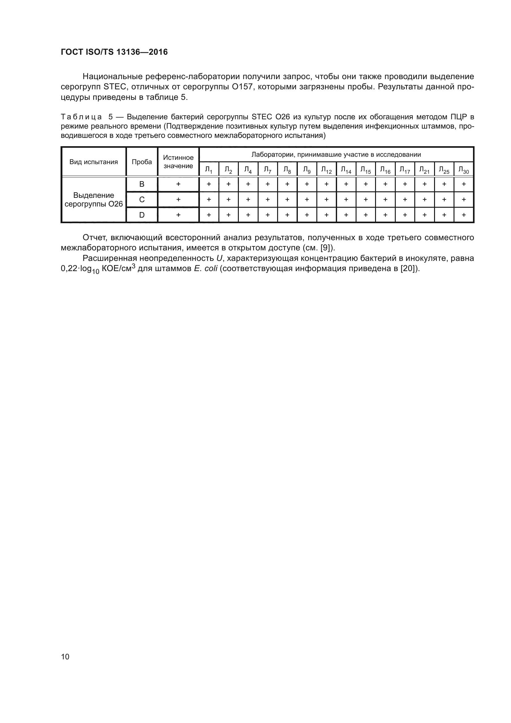 ГОСТ ISO/TS 13136-2016