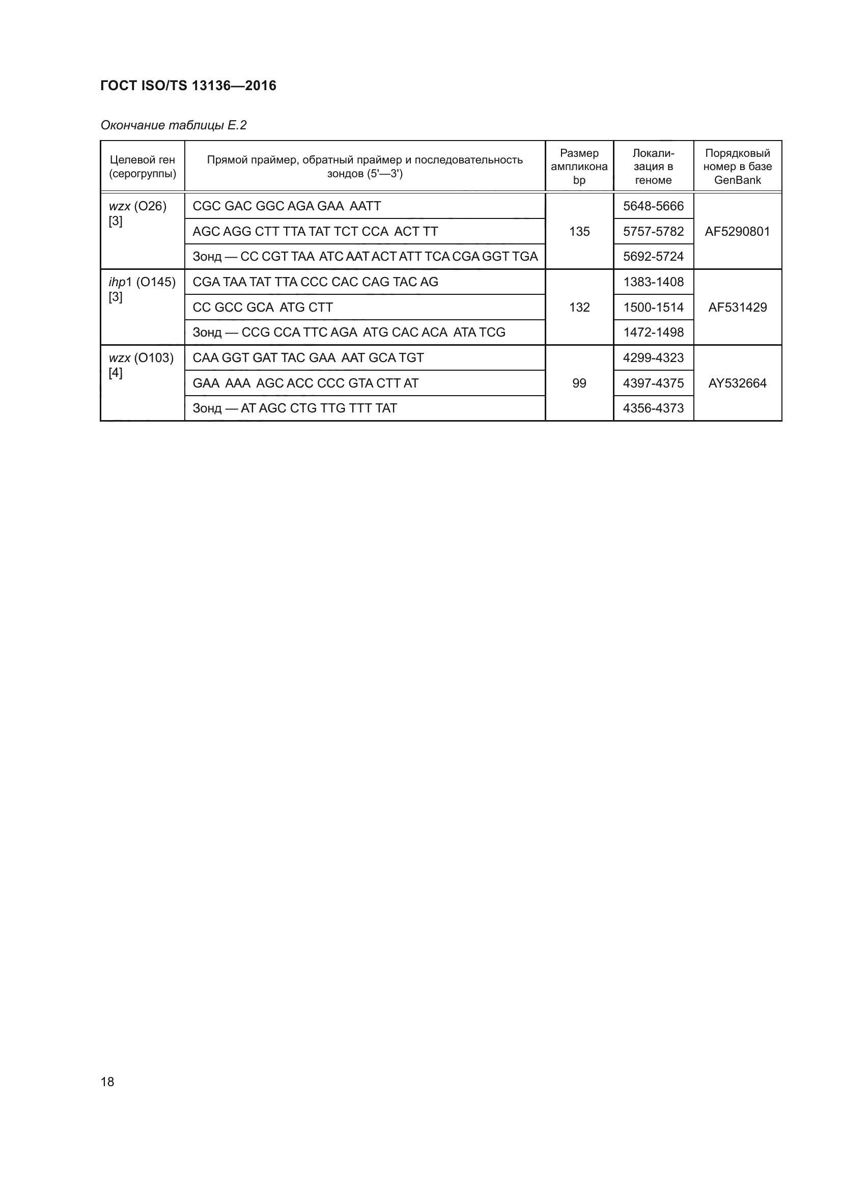 ГОСТ ISO/TS 13136-2016