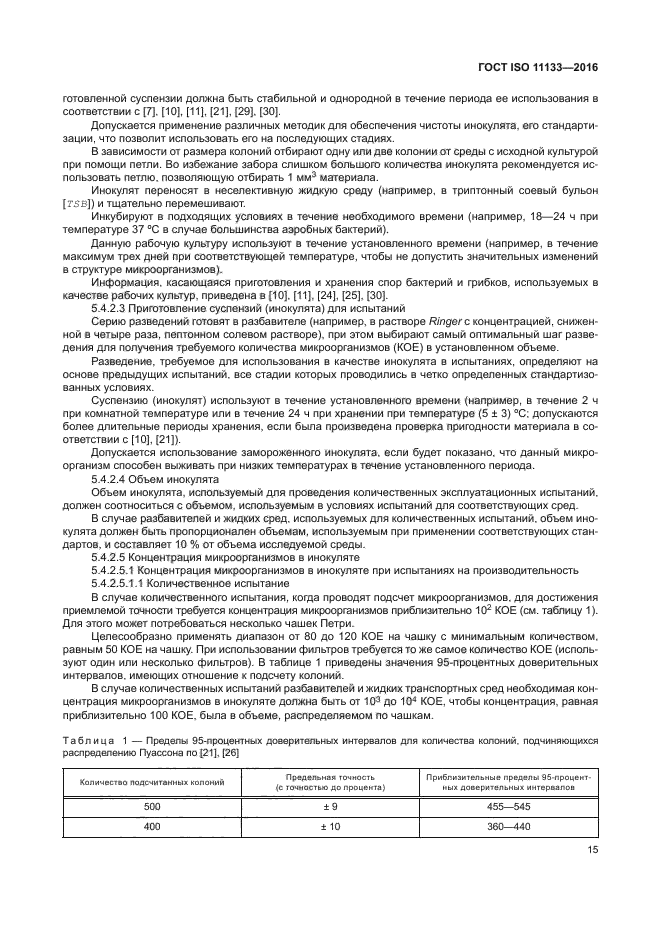 ГОСТ ISO 11133-2016