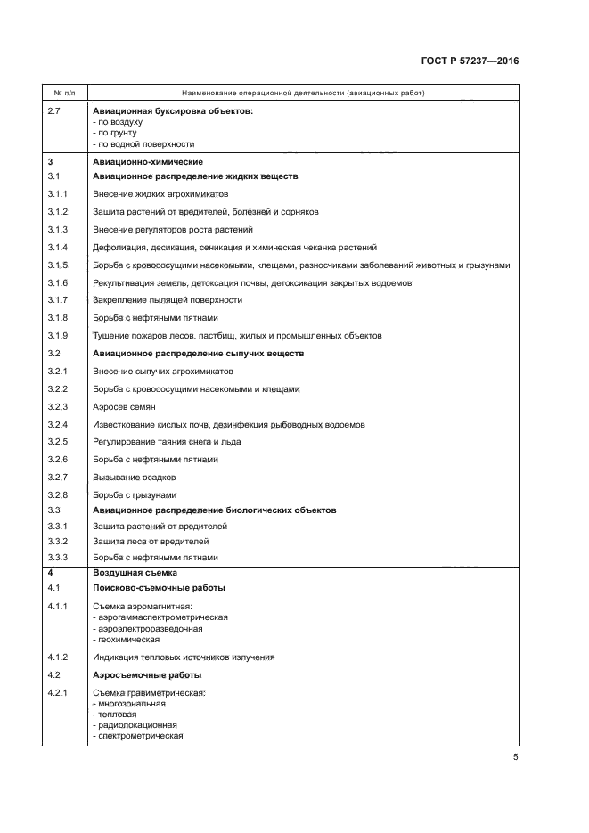 ГОСТ Р 57237-2016