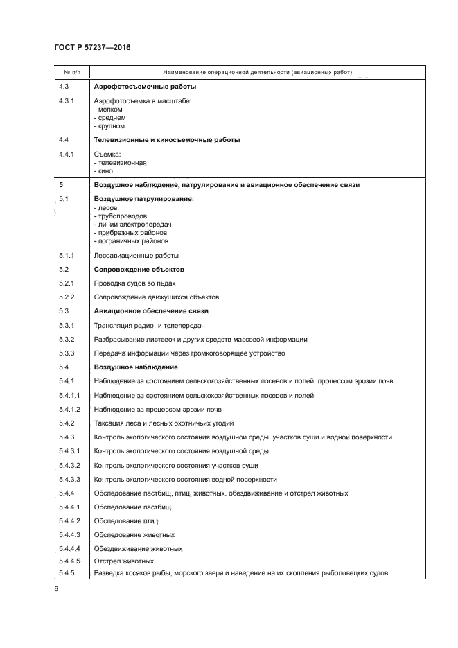 ГОСТ Р 57237-2016