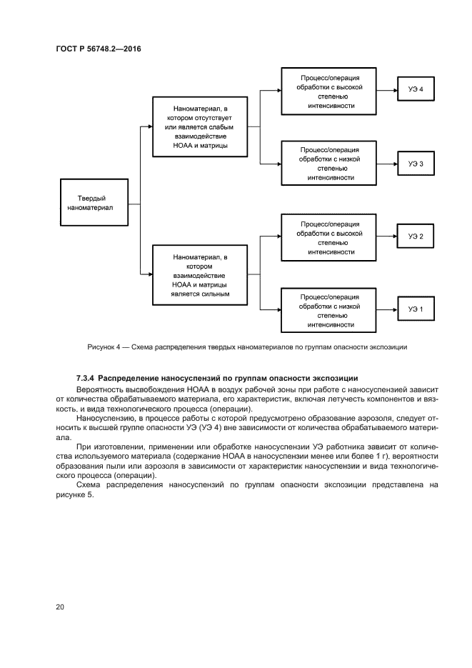 ГОСТ Р 56748.2-2016