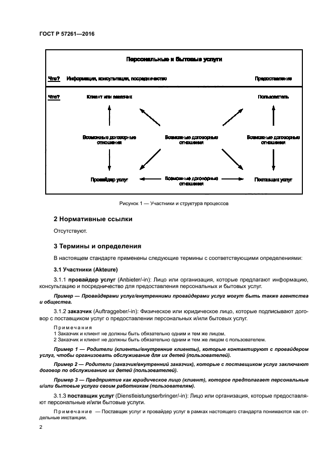 ГОСТ Р 57261-2016