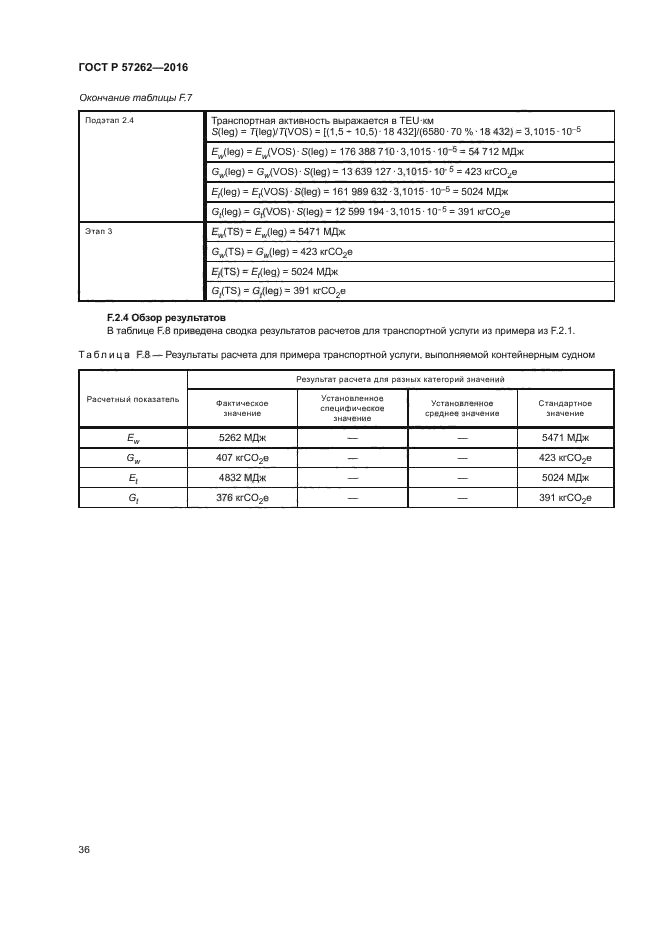 ГОСТ Р 57262-2016