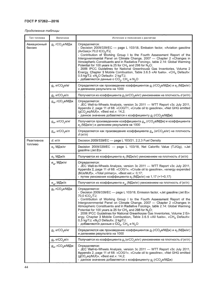 ГОСТ Р 57262-2016