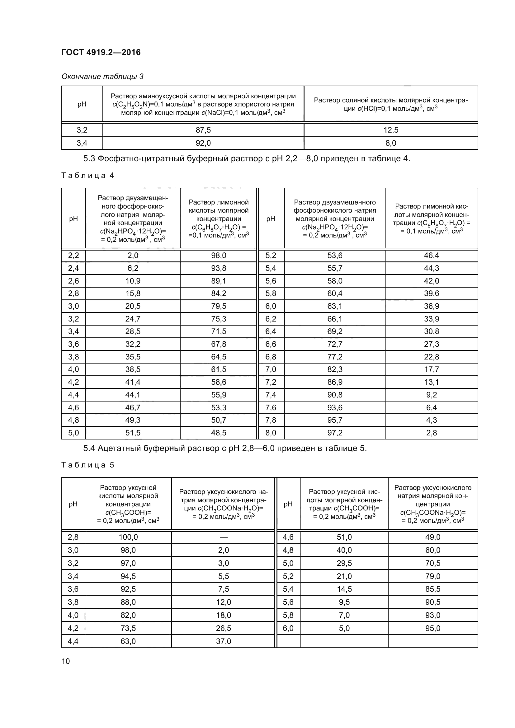 ГОСТ 4919.2-2016