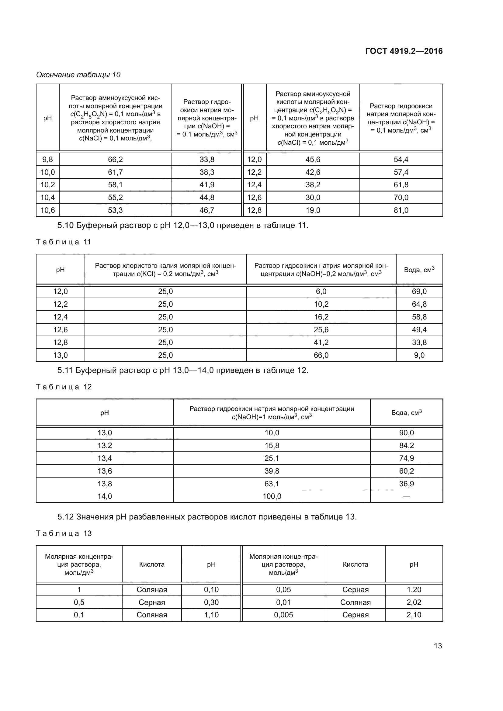 ГОСТ 4919.2-2016