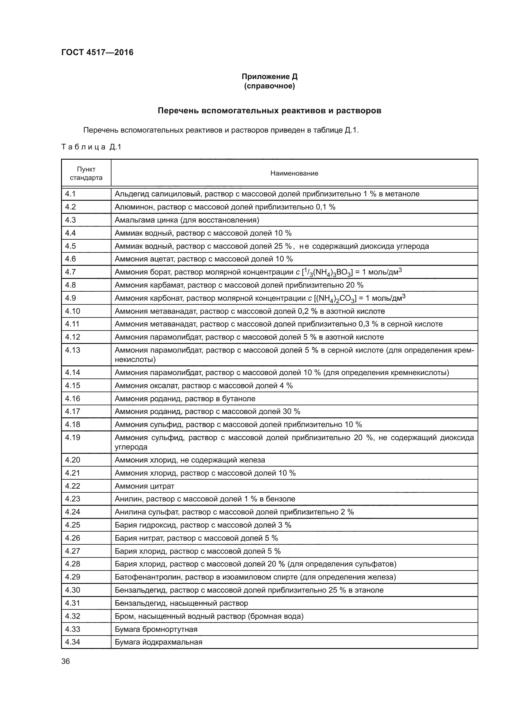 ГОСТ 4517-2016