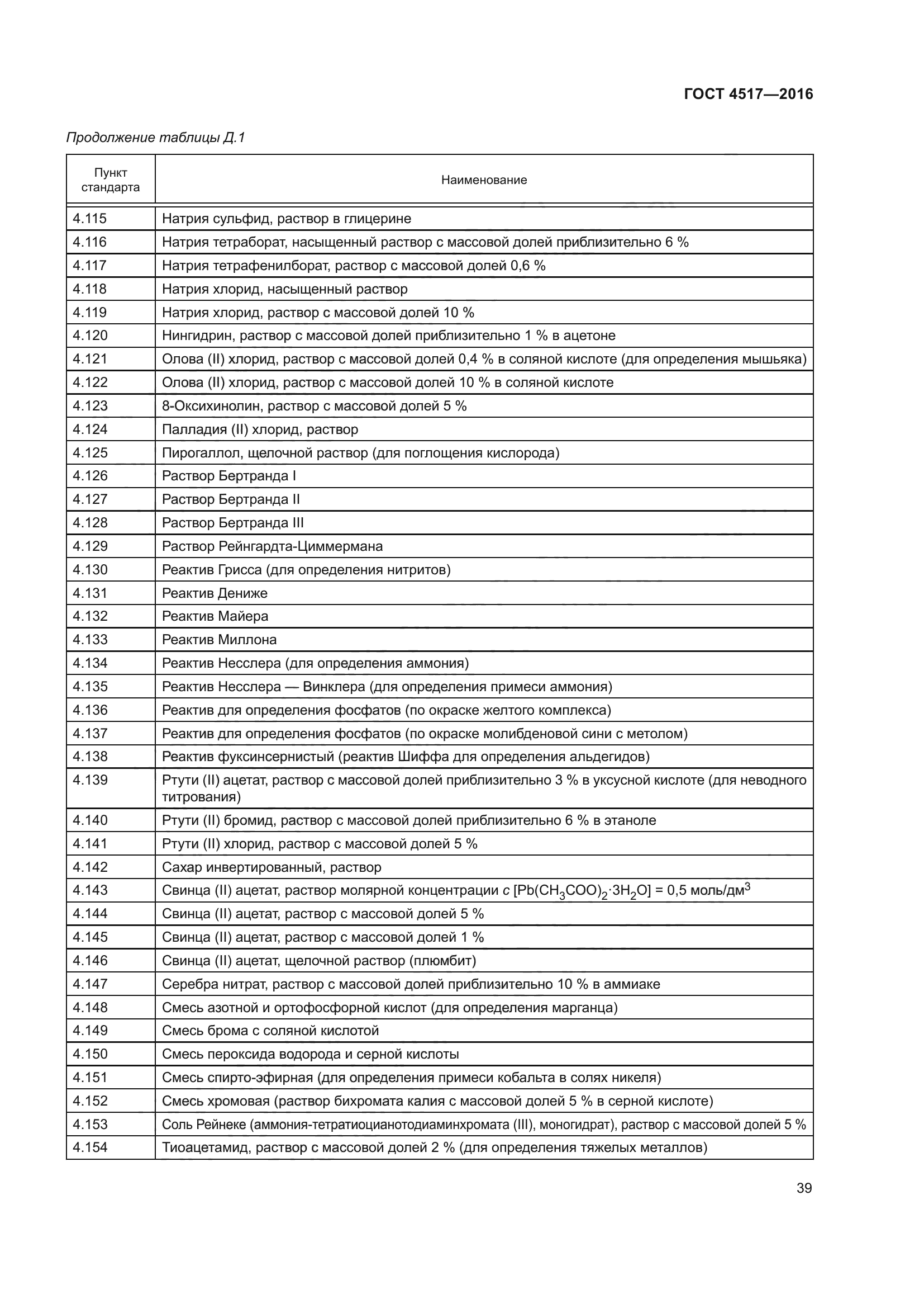 ГОСТ 4517-2016