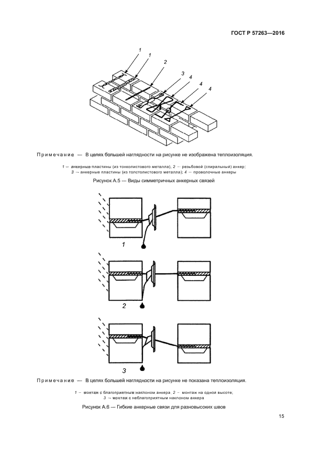 ГОСТ Р 57263-2016