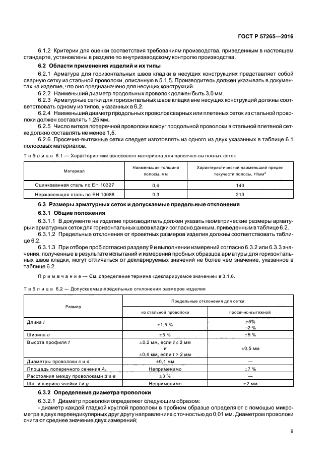 ГОСТ Р 57265-2016