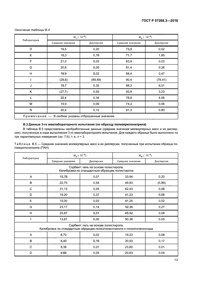 ГОСТ Р 57268.3-2016