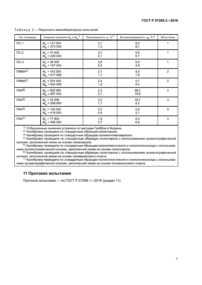 ГОСТ Р 57268.3-2016