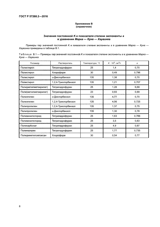 ГОСТ Р 57268.2-2016