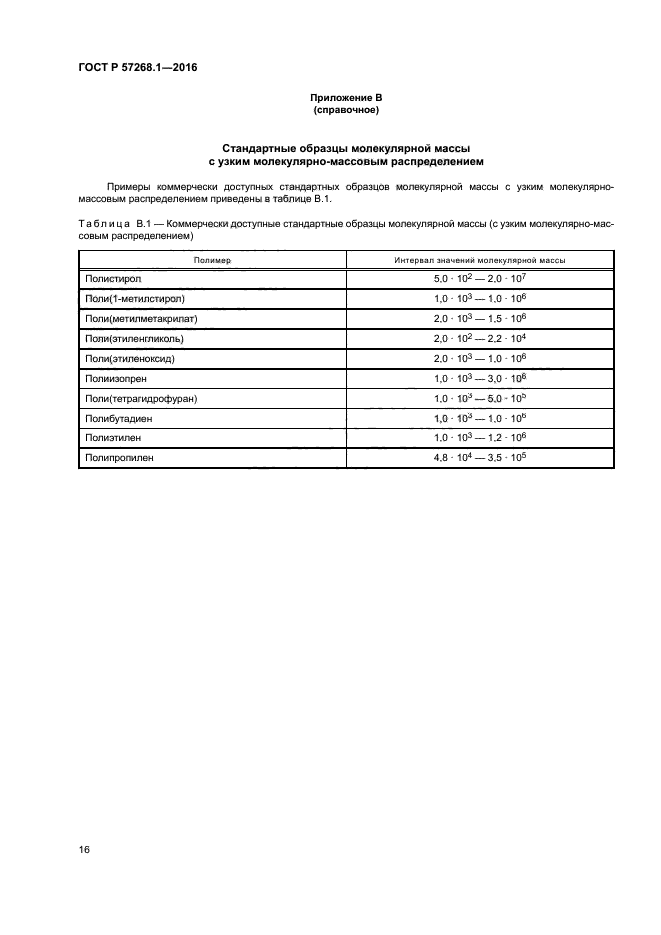 ГОСТ Р 57268.1-2016