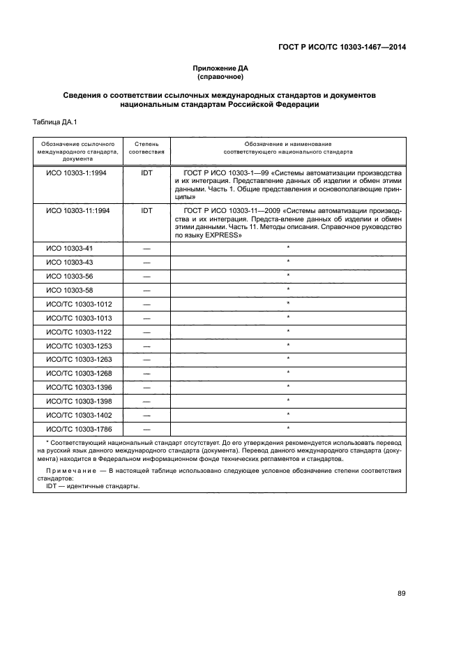 ГОСТ Р ИСО/ТС 10303-1467-2014