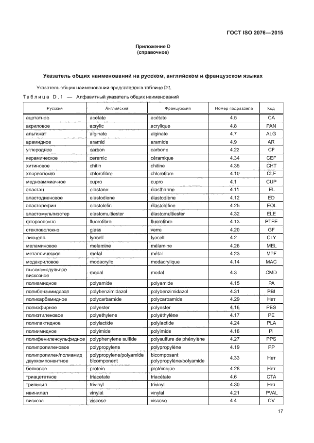 ГОСТ ISO 2076-2015