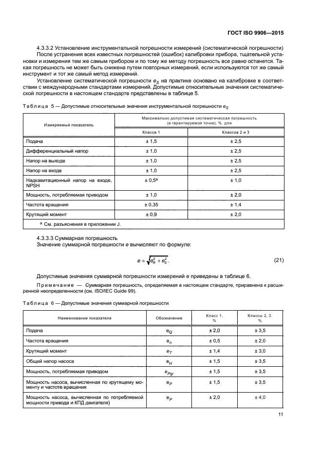 ГОСТ ISO 9906-2015