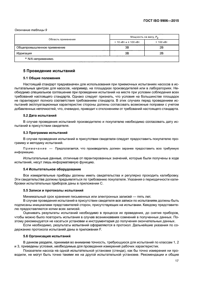 ГОСТ ISO 9906-2015