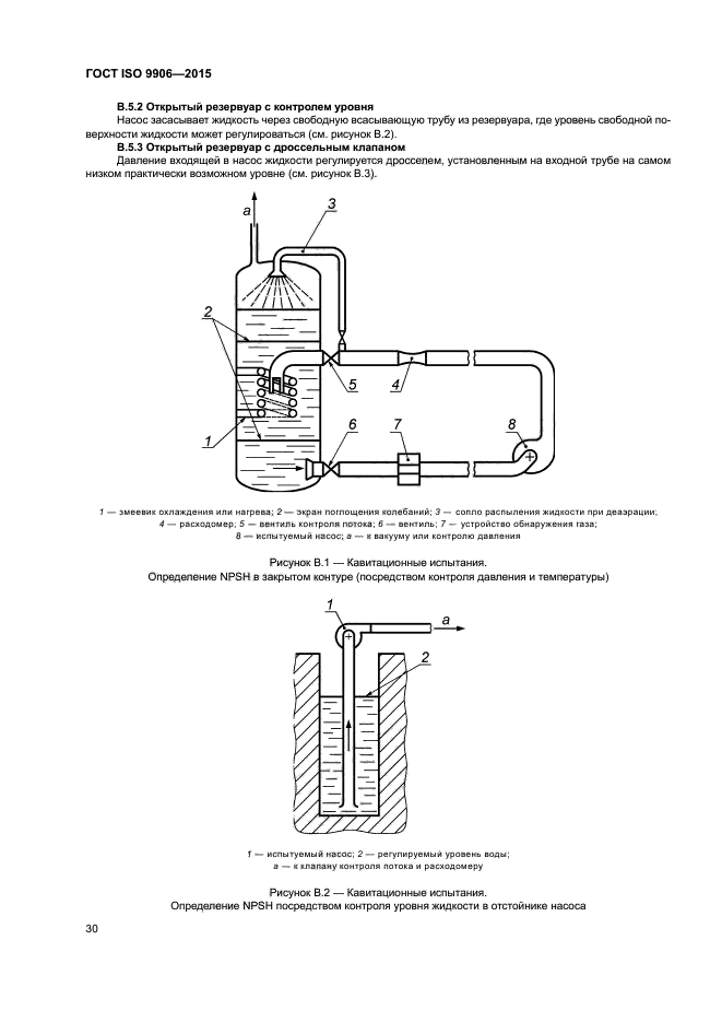 ГОСТ ISO 9906-2015