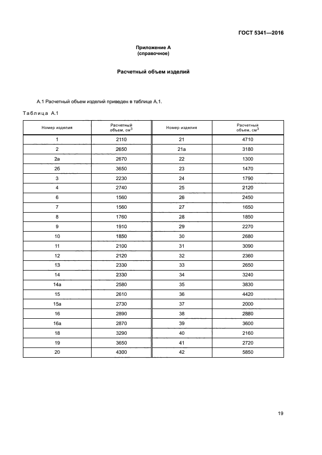 ГОСТ 5341-2016