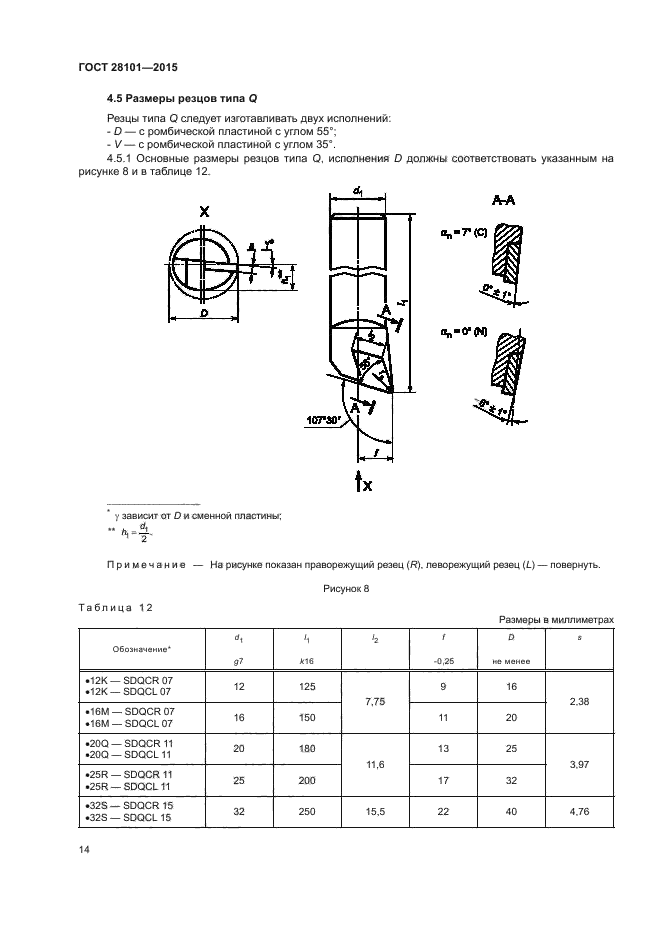 ГОСТ 28101-2015