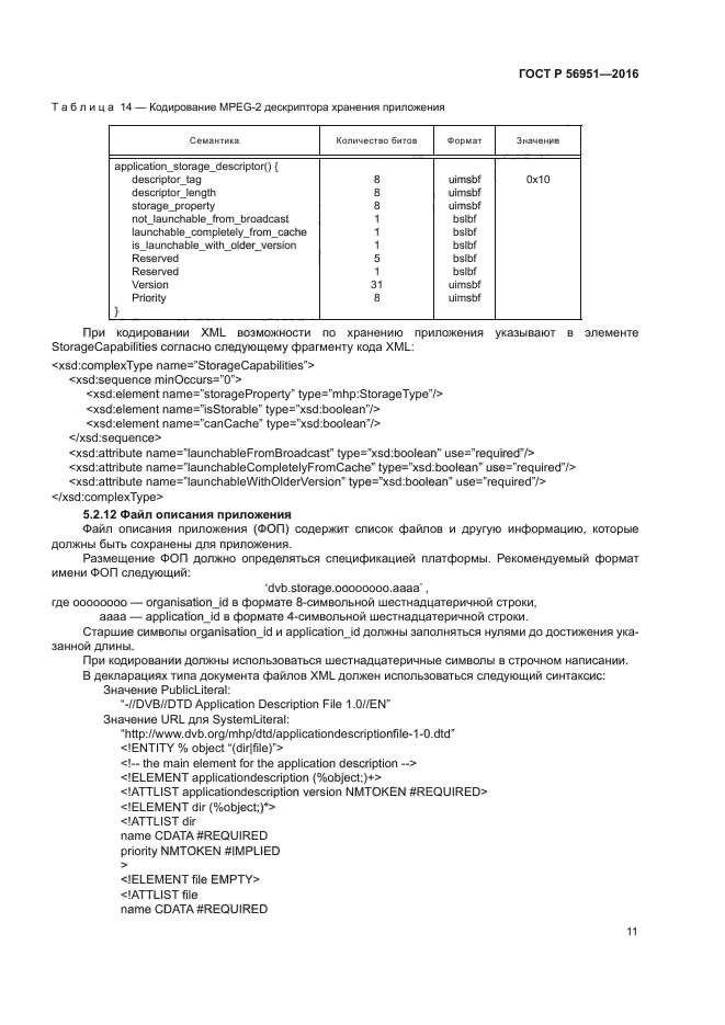 ГОСТ Р 56951-2016