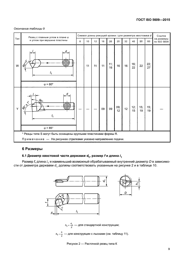 ГОСТ ISO 5609-2015