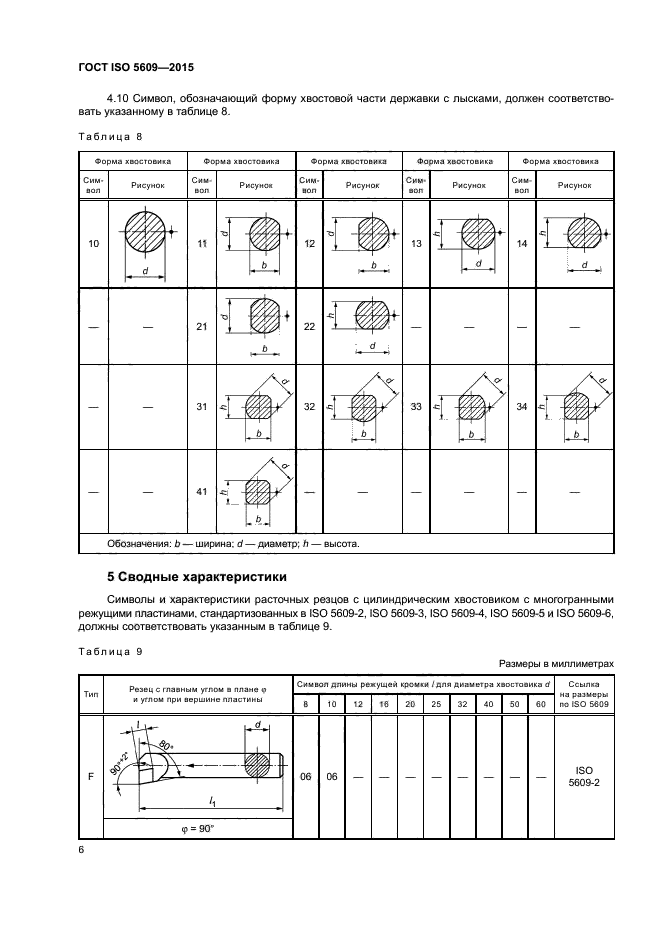 ГОСТ ISO 5609-2015